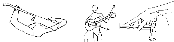 colocacion de la guitarra